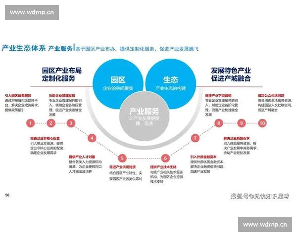 以电竞平台为核心构建多元赛事生态与数字娱乐新未来产业发展蓝图