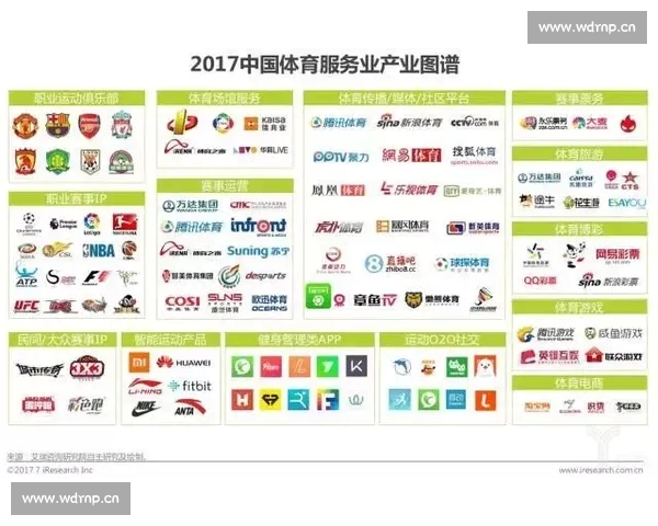 以体育数据平台驱动赛事分析与商业价值创新生态构建发展路径研究