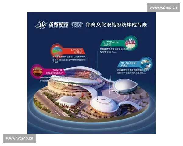 以体育场馆为中心打造全民健身城市新地标发展蓝图与城市活力融合升级