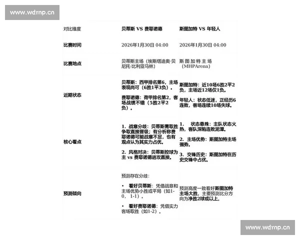 聚焦体育资讯最新动态多项赛事结果与转会风向全面解析趋势前瞻版