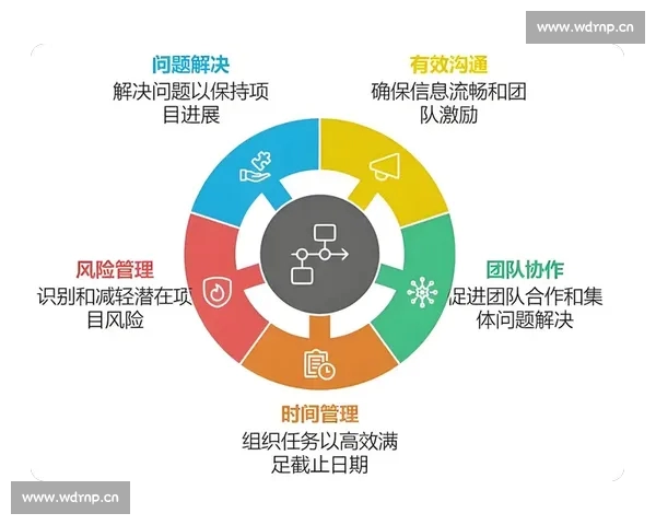 系统化体育投注技巧解析提升判断力与长期稳定收益方法论实践