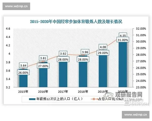 中国体育平台融合发展推动全民健身与赛事传播新格局数字化时代下的