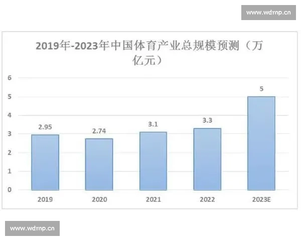 体育数据可信度评估方法与应用趋势研究探讨及风险控制体系构建分析