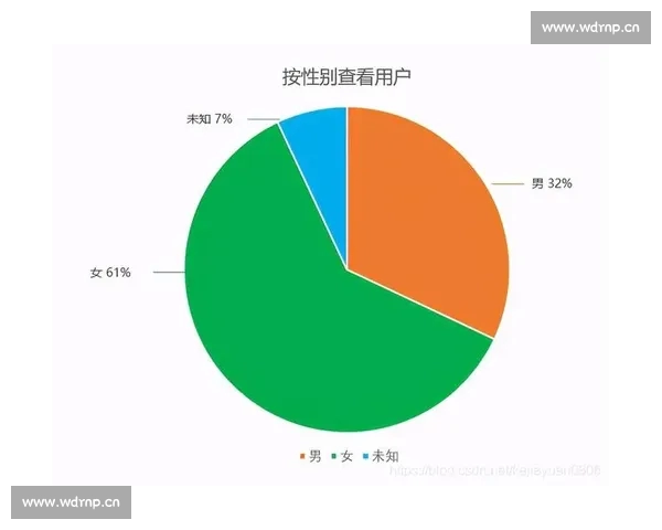 基于多维统计分析的足球比赛数据对比与战术评估方法应用探讨研究
