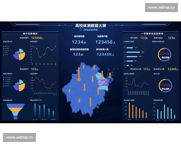 面向用户的体育数据深度分析与可视化网页版平台应用研究实践探索 - 副本