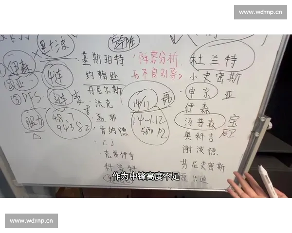 NBA比赛数据深度解析与球员表现趋势全面解读