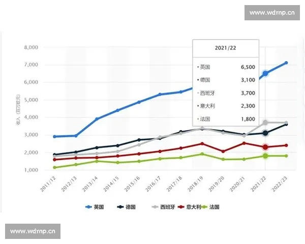 NBA未来十年发展趋势与全球化影响的深度分析