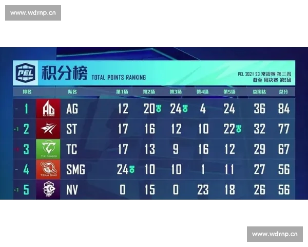 体育比分直播官网实时赛况数据分析与赛事资讯一站式平台服务中心