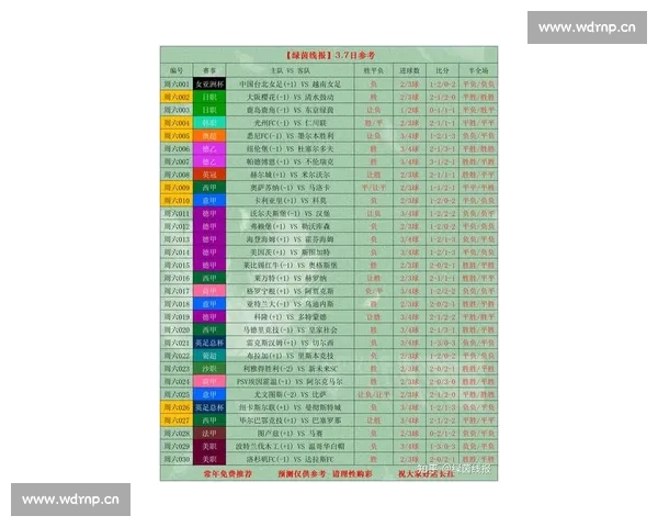 绿茵赛场惊喜不断本轮足球比赛结果全解析
