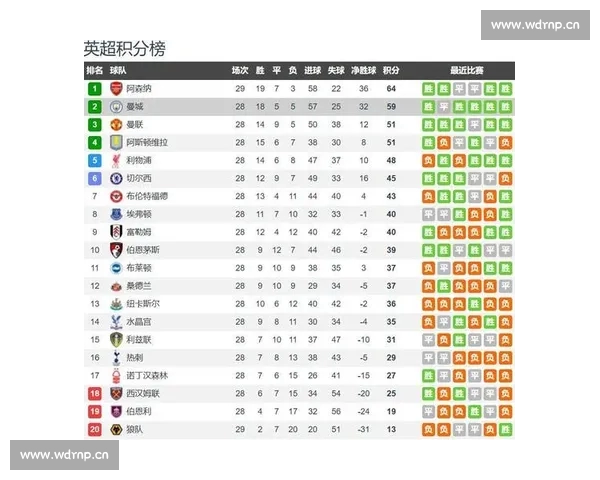 西甲官方平台深度解析球队赛程与精彩赛事亮点 西甲官方平台深度解析球队赛程与精彩赛事亮点