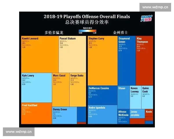 NBA球员伤停对球队战绩与赛季走势的深度影响分析 NBA球员伤停对球队战绩与赛季走势的深度影响分析